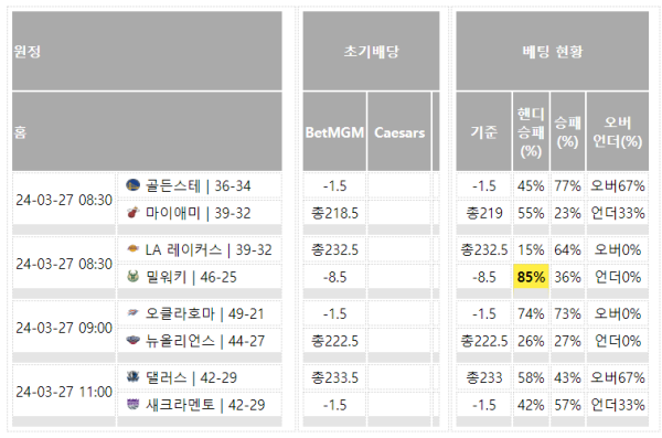 스크린샷 2024-03-26 220938.png