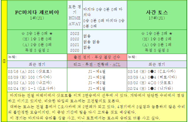 화면_캡처_2024-03-30_074815.png